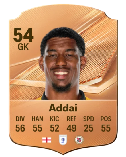 Addai 54 Bronze GK FC 27 card