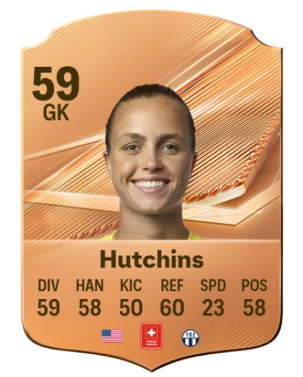 Hutchins 59 Common GK FC 26 card