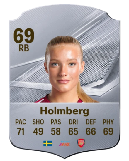 Holmberg 69 Silver RB FC 27 card