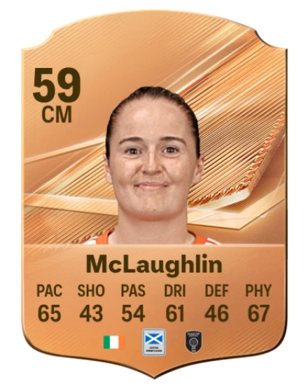 McLaughlin 59 Bronze CM FC 27 card