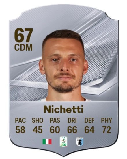 Nichetti 67 Silver CDM FC 27 card