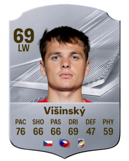Višinský 69 Common LW FC 26 card
