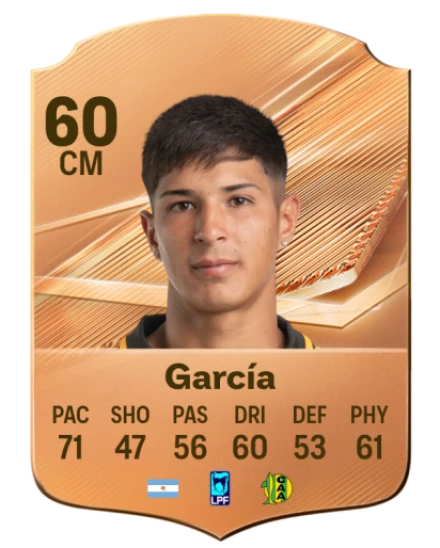 García 60 Bronze CM FC 27 card