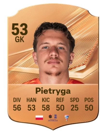 Pietryga 53 Bronze GK FC 27 card