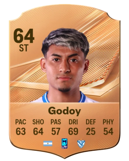 Godoy 64 Common ST FC 26 card
