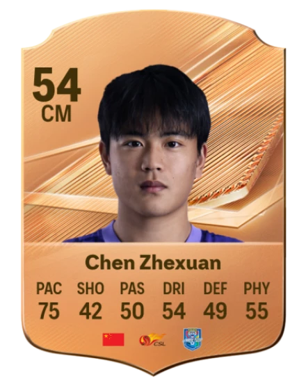 Chen Zhexuan 54 Bronze CM FC 27 card