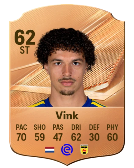Vink 62 Bronze ST FC 27 card