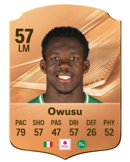 Owusu 57 Bronze LM FC 27 card