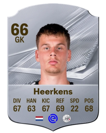 Heerkens 66 Silver GK FC 27 card