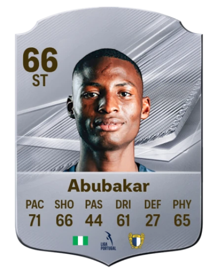 Abubakar 66 Silver ST FC 27 card