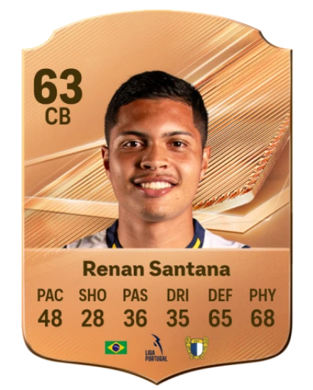 Renan Santana 63 Bronze CB FC 27 card