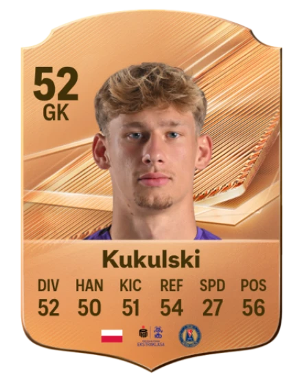 Kukulski 52 Bronze GK FC 27 card