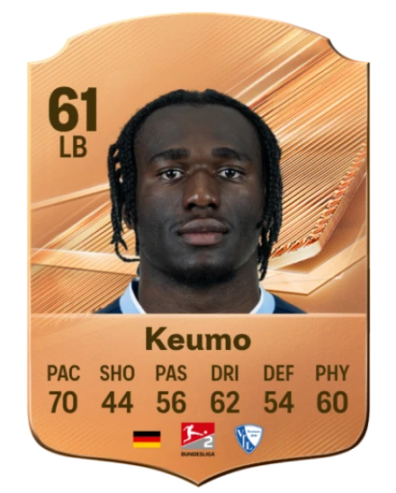 Keumo 61 Bronze LB FC 27 card