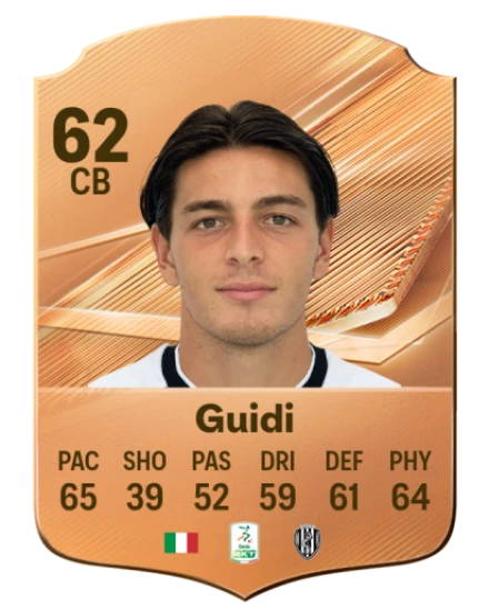 Guidi 62 Bronze CB FC 27 card