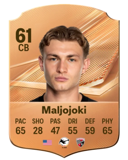 Maljojoki 61 Bronze CB FC 27 card