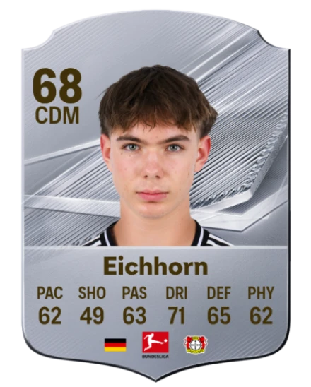 Eichhorn 68 Silver CDM FC 27 card