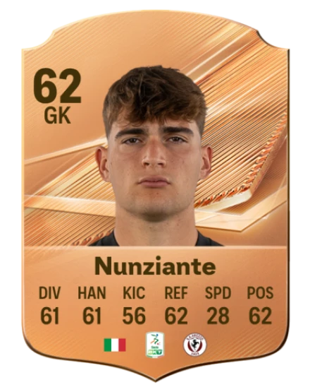 Nunziante 62 Bronze GK FC 27 card