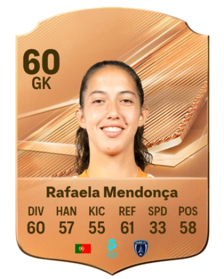 Rafaela Mendonça 60 Bronze GK FC 27 card