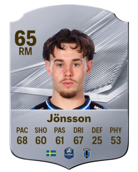 Jönsson 65 Silver RM FC 27 card