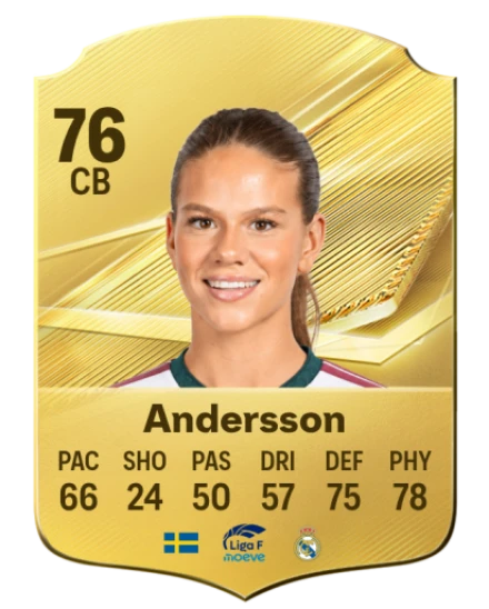 Andersson 76 Gold CB FC 27 card