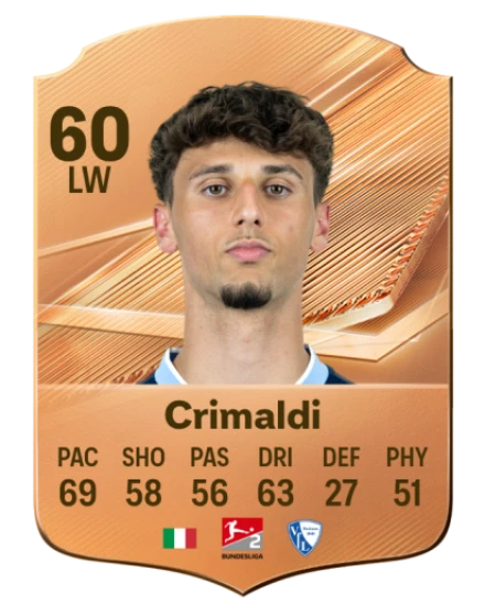 Crimaldi 60 Bronze LW FC 27 card
