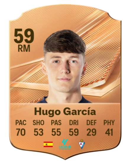 Hugo García 59 Bronze RM FC 27 card