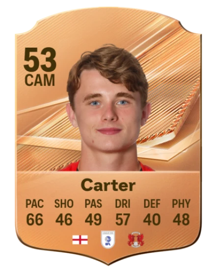 Carter 53 Bronze CAM FC 27 card