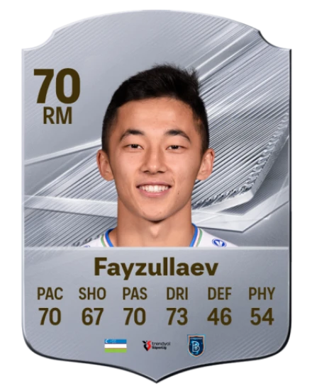 Fayzullaev 70 Silver RM FC 27 card