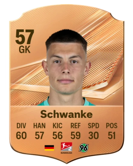 Schwanke 57 Bronze GK FC 27 card
