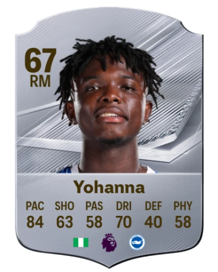 Yohanna 67 Silver RM FC 27 card