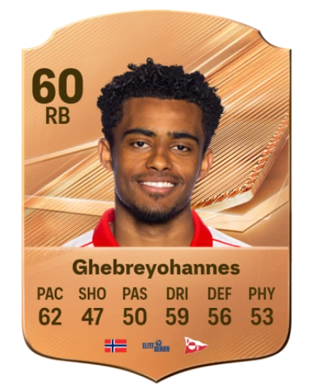 Ghebreyohannes 60 Bronze RB FC 27 card