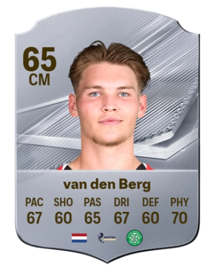 van den Berg 65 Silver CM FC 27 card