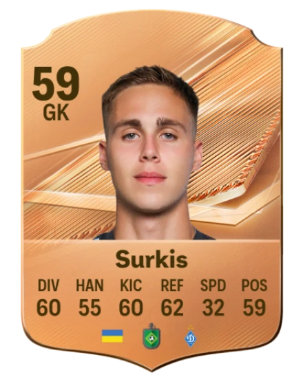 Surkis 59 Bronze GK FC 27 card