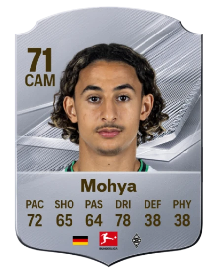 Mohya 71 Silver CAM FC 27 card