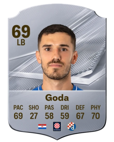 Goda 69 Common LB FC 26 card