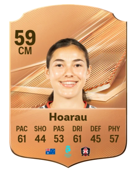 Hoarau 59 Bronze CM FC 27 card