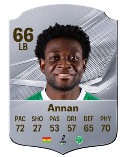 Annan 66 Silver LB FC 27 card