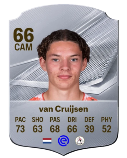 van Cruijsen 66 Silver CAM FC 27 card