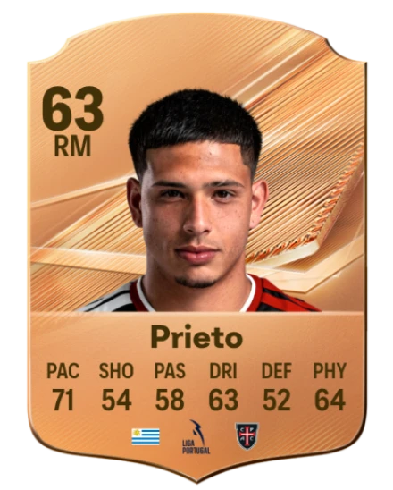 Prieto 63 Bronze RM FC 27 card