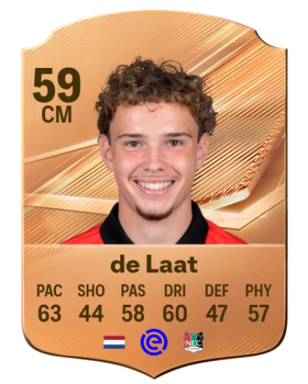de Laat 59 Bronze CM FC 27 card