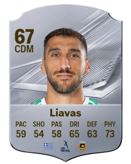 Liavas 67 Silver CDM FC 27 card