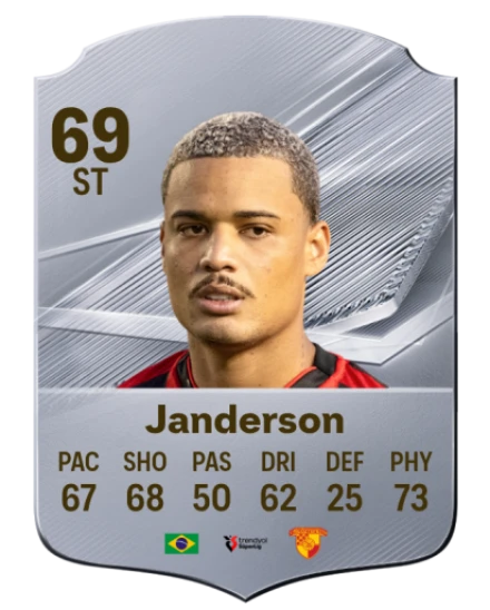 Janderson 69 Common ST FC 26 card