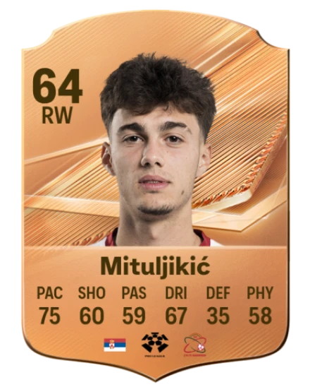 Mituljikić 64 Bronze RW FC 27 card