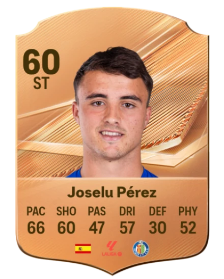 Joselu Pérez 60 Bronze ST FC 27 card