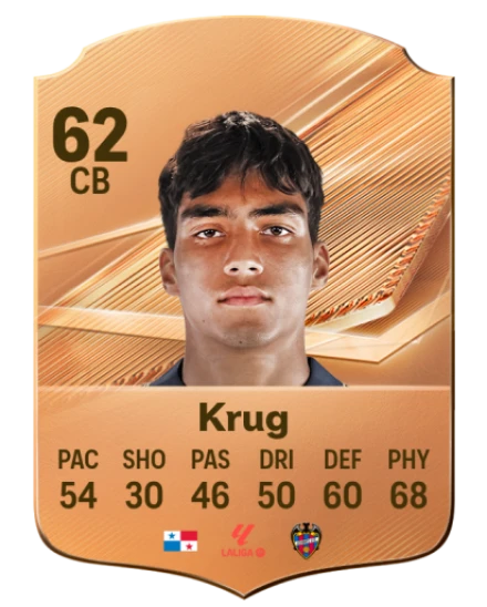 Krug 62 Rare CB FC 26 card