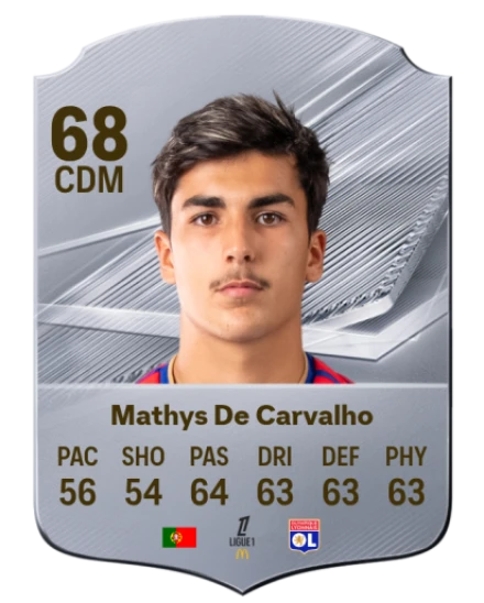 Mathys De Carvalho 68 Silver CDM FC 27 card