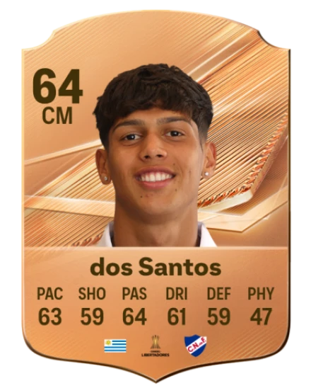 Dos Santos 64 Bronze CM FC 27 card