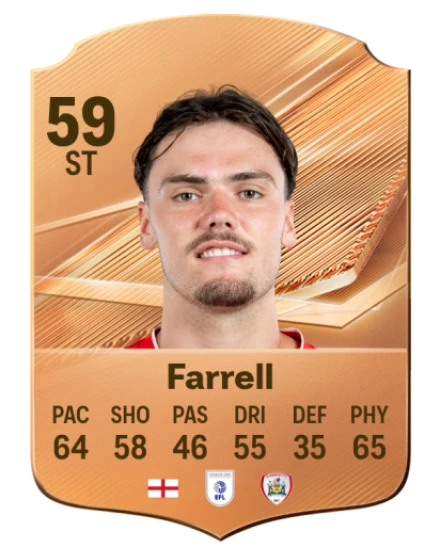 Farrell 59 Bronze ST FC 27 card