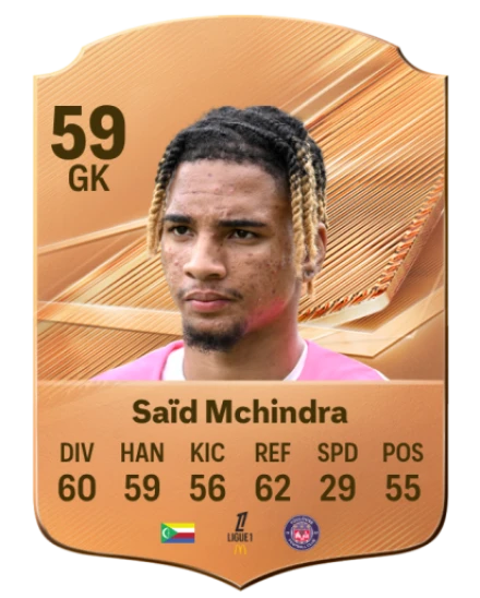 Saïd Mchindra 59 Bronze GK FC 27 card