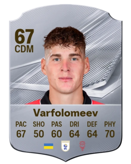 Varfolomeev 67 Silver CDM FC 27 card